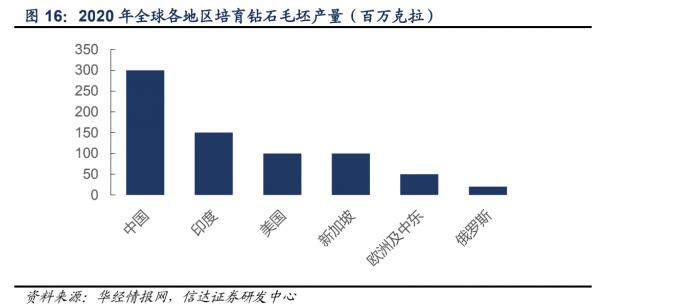 鍩硅偛閽荤煶姒傚康缁х画澶ф定,鍩硅偛閽荤煶姒傚康澶ф定