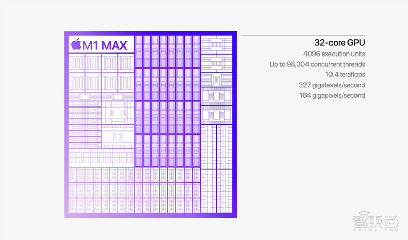 乔布斯airpods发布震撼场面,新款苹果macbookair刘海屏曝光
