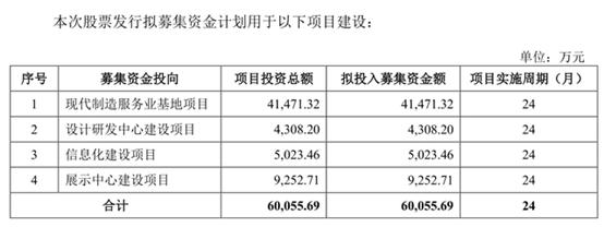 80后清北夫妻,80后清北学霸夫妻网上卖衣服