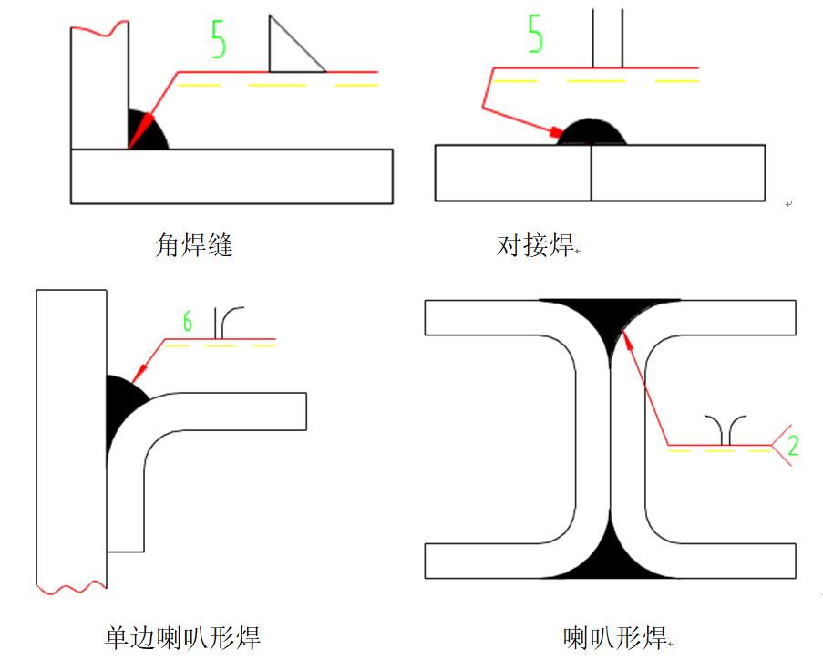 机械设计solidworks钣金,机械设计图纸solidworks