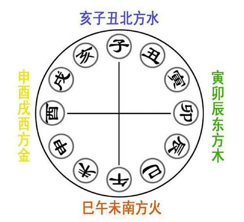 怎样盘腿打坐视频教程,打坐一定要盘腿吗不盘腿可以