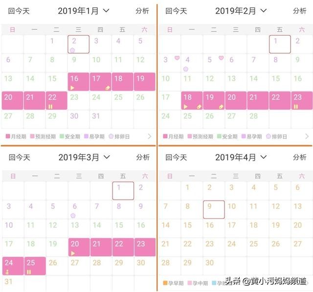 备孕不只是吃叶酸还要注意这些,备孕除了吃叶酸还吃啥