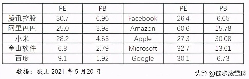 解析恒生科技指数etf,恒生指数科技etf