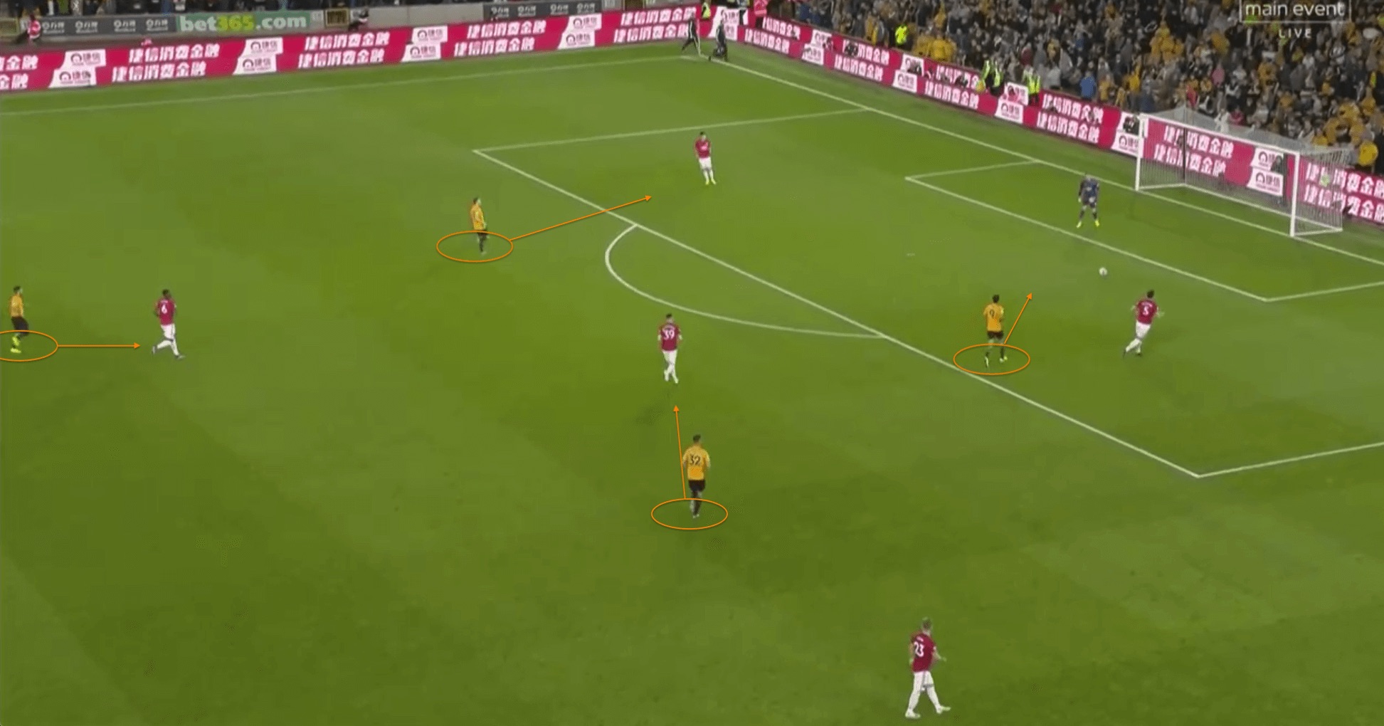 曼联狼队0比0,今日足球分析英超曼联vs狼队