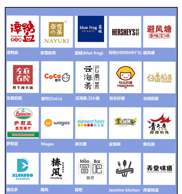 魔都这家商场撒钱啦！百万消费券每日上架即秒光