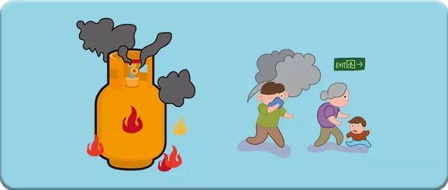 当煤气泄漏时怎么办,房间泄漏煤气怎么做