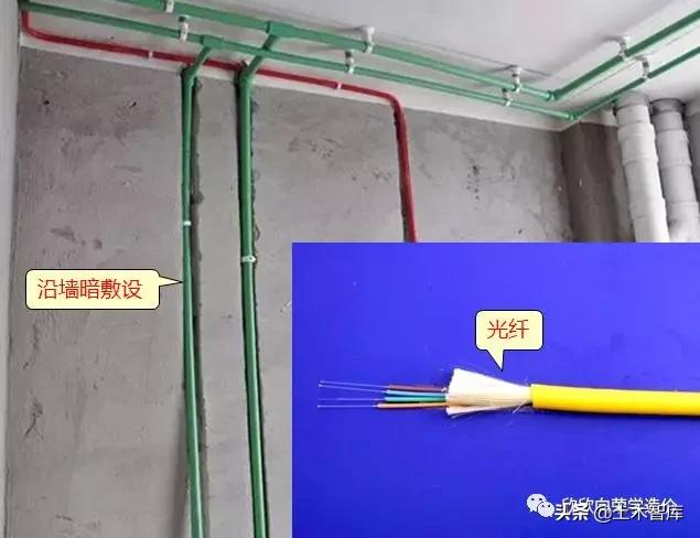 读识网络系统图,识读网络系统图