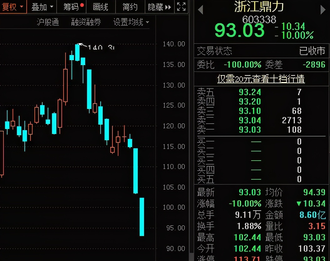 <html>
<head><title>502BadGateway</title></head>
<body>
<center><h1>502BadGateway</h1></center>
<hr><center>nginx</center>
</body>
</html>
<!--apaddingtodisableMSIEandChromefriendlyerrorpage-->
<!--apaddingtodisableMSIEandChromefriendlyerrorpage-->
<!--apaddingtodisableMSIEandChromefriendlyerrorpage-->
<!--apaddingtodisableMSIEandChromefriendlyerrorpage-->
<!--apaddingtodisableMSIEandChromefriendlyerrorpage-->
<!--apaddingtodisableMSIEandChromefriendlyerrorpage-->
