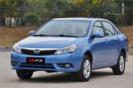 比亚迪发动机和丰田发动机,比亚迪发动机动力不足