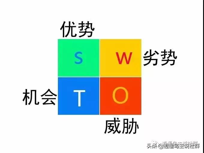 社群运营怎么做流量,社群运营如何打造私域流量