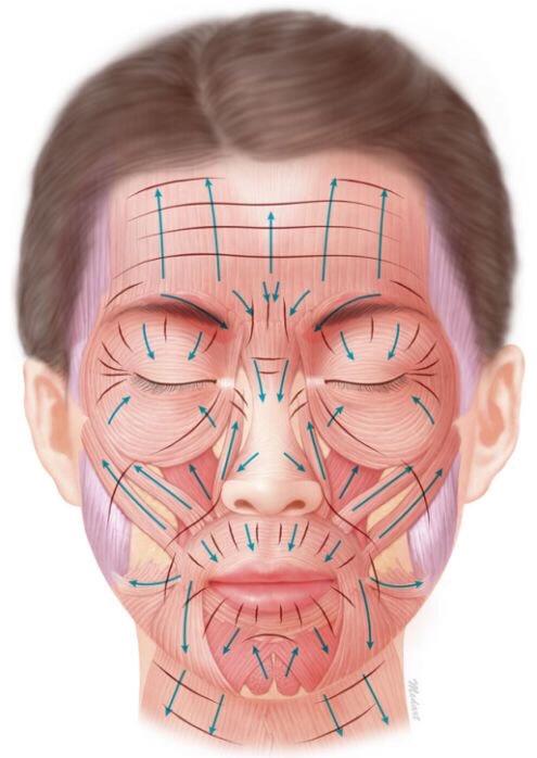 美帕涂抹型肉毒素精华液,美帕抗老精华