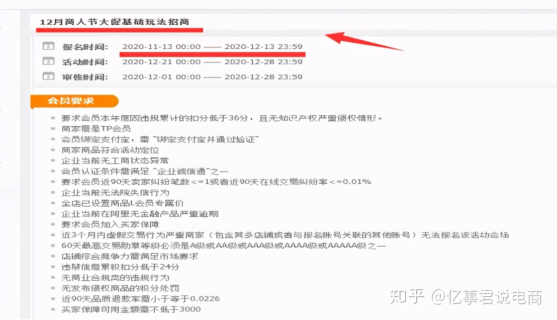 阿里巴巴1688店铺运营思路,阿里巴巴1688运营篇