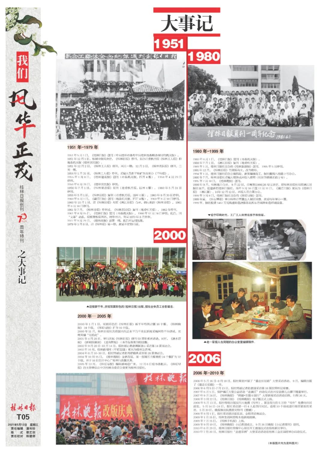 70年风华正茂,70岁耄耋之年