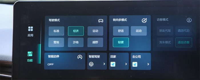 神车的底气第三代哈弗h6亮点解析,空间大动力强更省油第三代哈弗h6