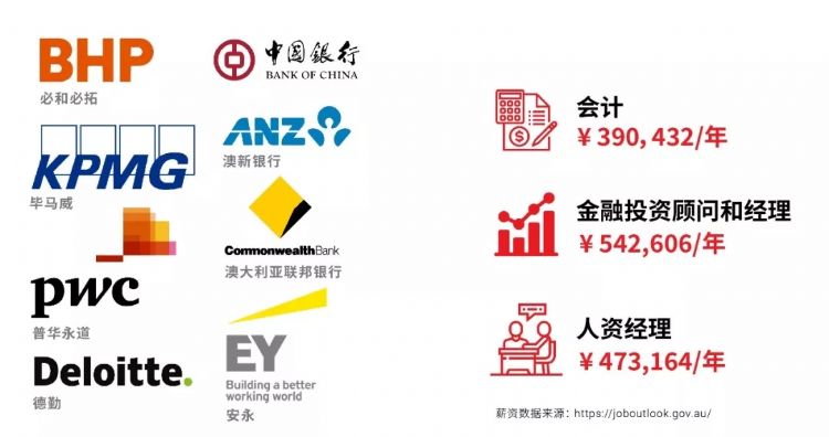 南澳留学移民攻略,南澳留学白皮书完整版