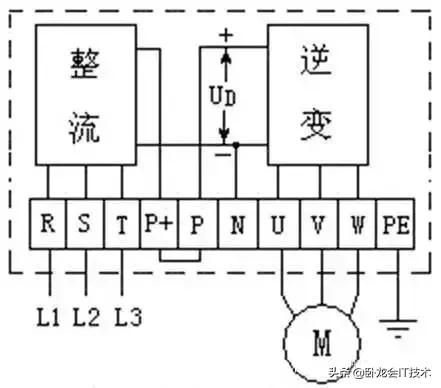 变频器内部电路图详解,变频器内部电路工作原理
