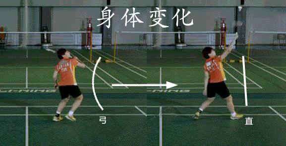 还不会打反手高远球？做好这4个步骤牢记16个字轻松学会！