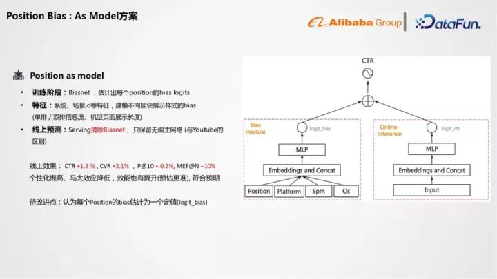 阿里1688平台报价,阿里1688运营直播