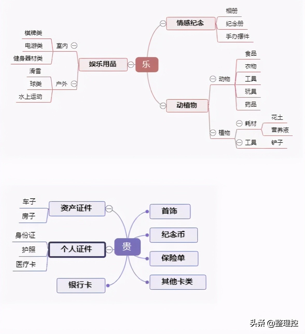 3室2厅2卫116平搬家,355平4室2厅3卫跨省搬家