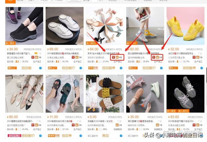 淘宝网店一件代发是怎样赚利润的,淘宝开店一件代发能赚多少钱