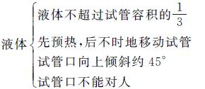 中考化学实验仪器必考知识点,中考化学易错题讲解视频