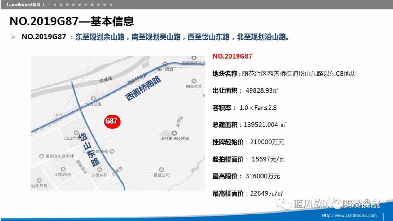 二手房源降价5万以下,二手房价超一手房