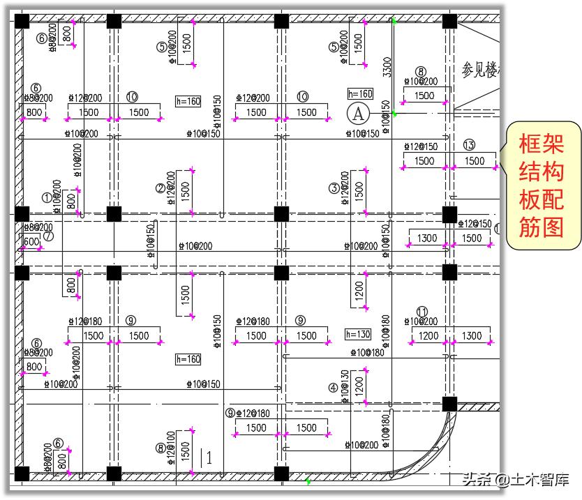 板的配筋图怎么看,板配筋图中b和t分别表示啥意思