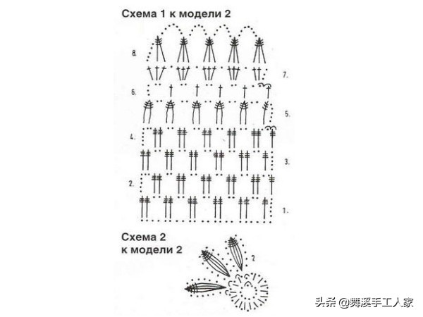 包包钩织教程最简单初学者,钩织包包初学者