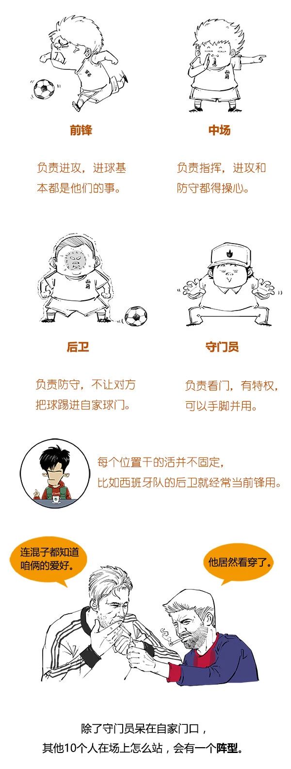 如何教会女朋友看足球,女朋友需要知道的足球常识