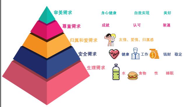 减脂期间心情很低落怎么办,减脂期情绪低落想吃甜品怎么办