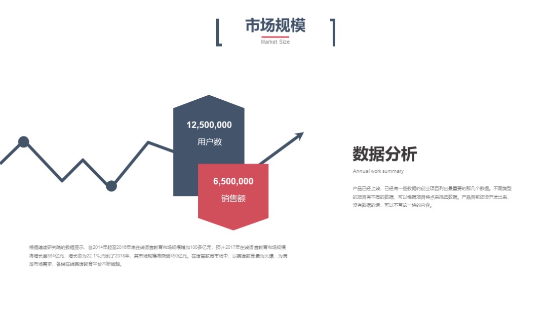 40张商务蓝色立体风融资计划书ppt,创业融资计划书ppt模板下载