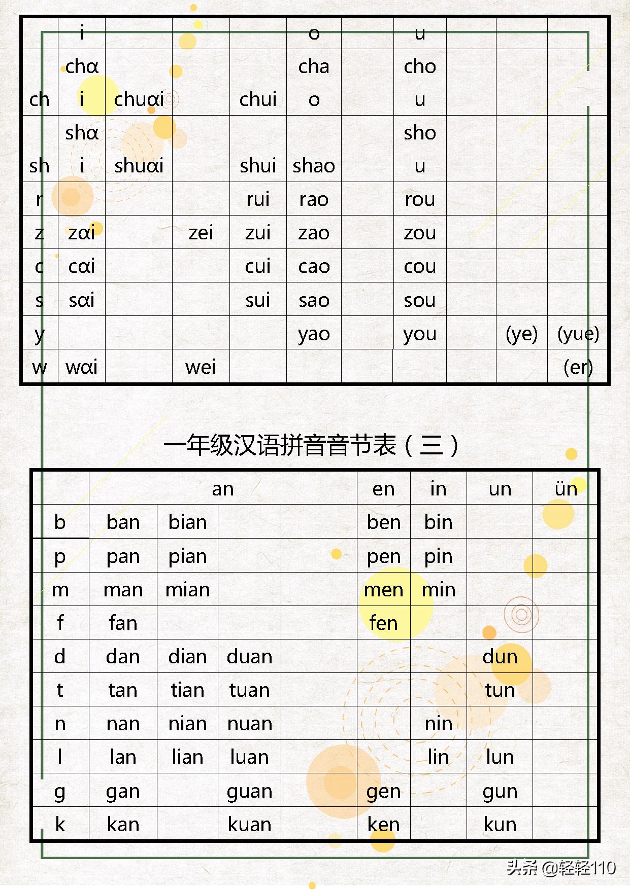一年级拼音音节指的是什么,如何教孩子学习一年级拼音声调