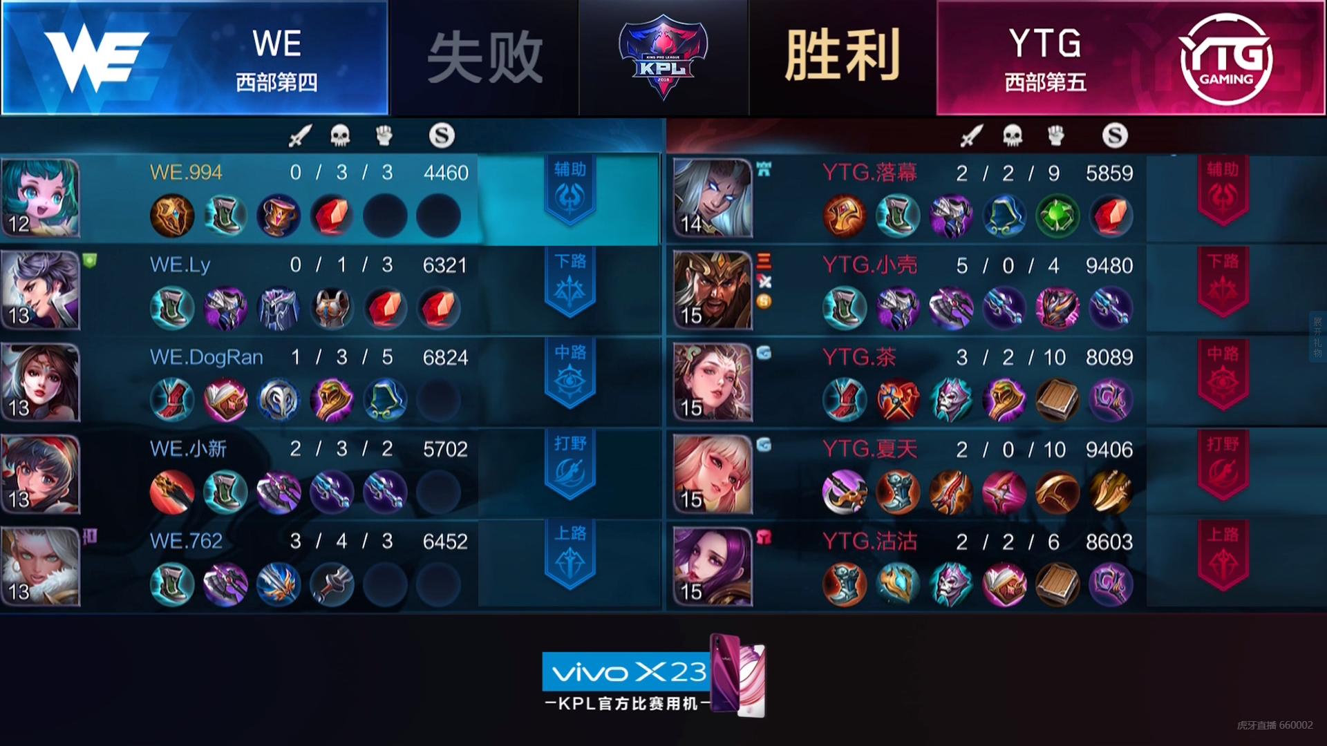 kplytg平头哥,kpl季后赛xyg巅峰对决