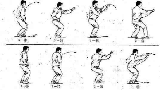 形意拳五行拳实战技法,形意五行拳实战打法