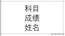 excel斜线表头里面怎么添加汉字,excel零基础入门教学斜线表头制作