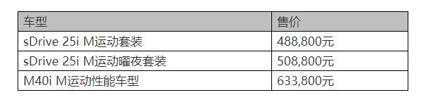 宝马最畅销的爆款,宝马热销汽车排行榜最新款