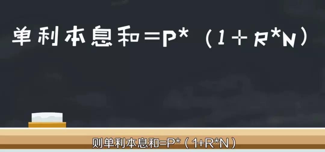 3%的复利相当于单利多少,复利比单利能相差多少