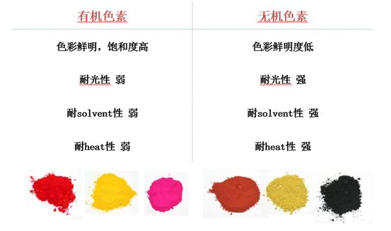 和女生聊口红,聊一聊护肤这点事