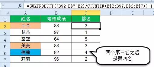 财务常用的excel函数公式大全,excel函数公式绝对引用快捷键