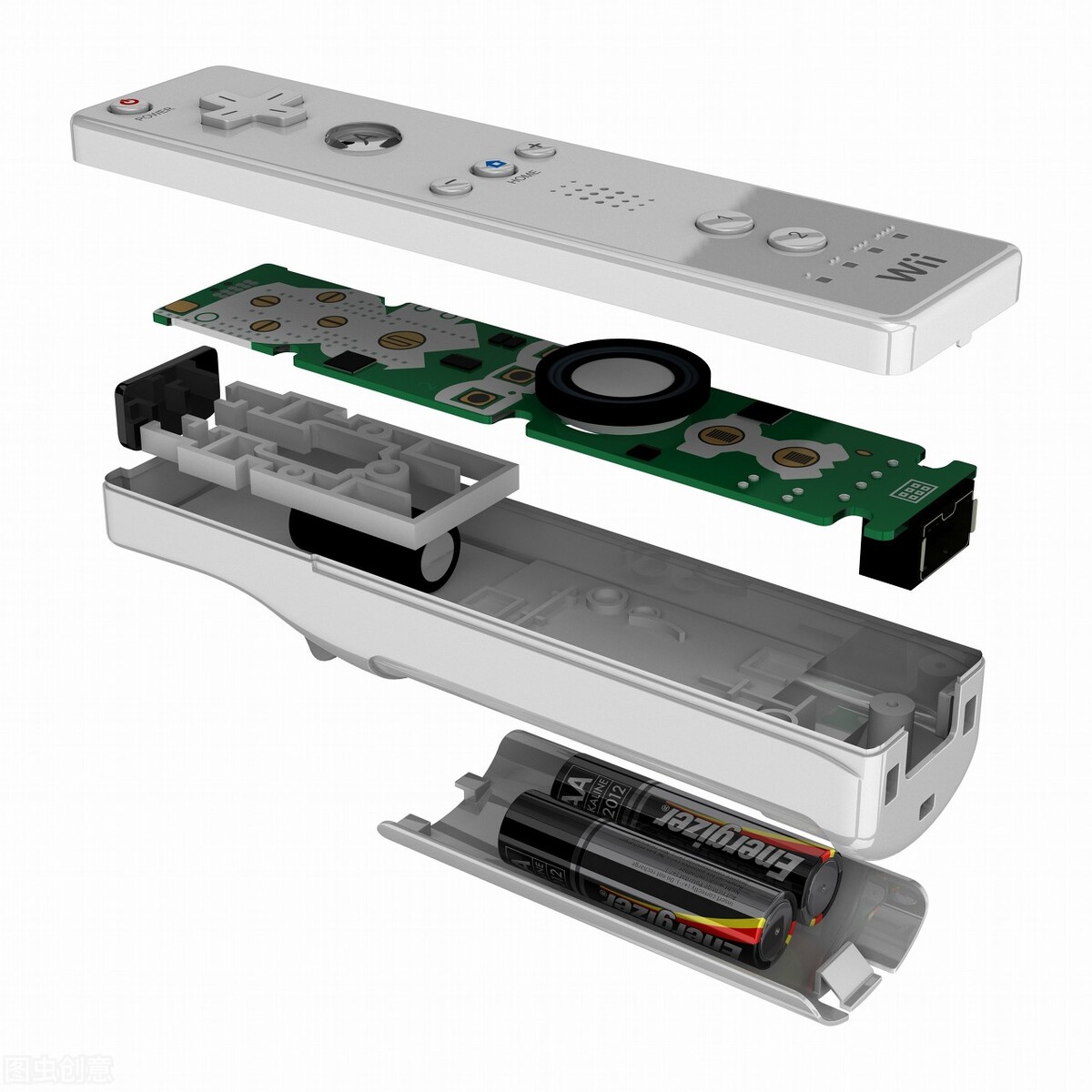 全球最先进传感器,全球十大温度传感器