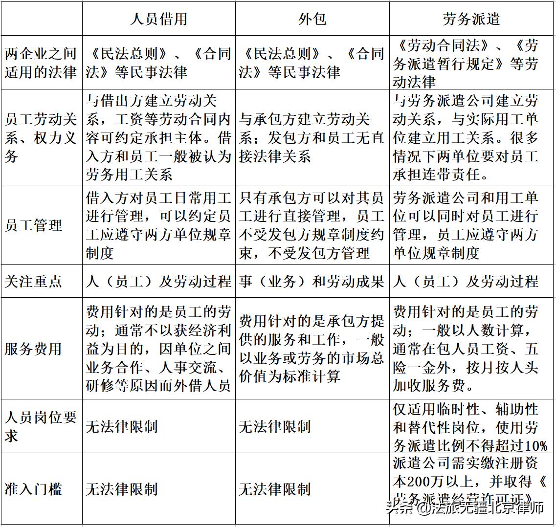 企业疫情期间法律风险,企业疫情期间法律风险防范
