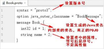 netty与nio关系,nio和netty