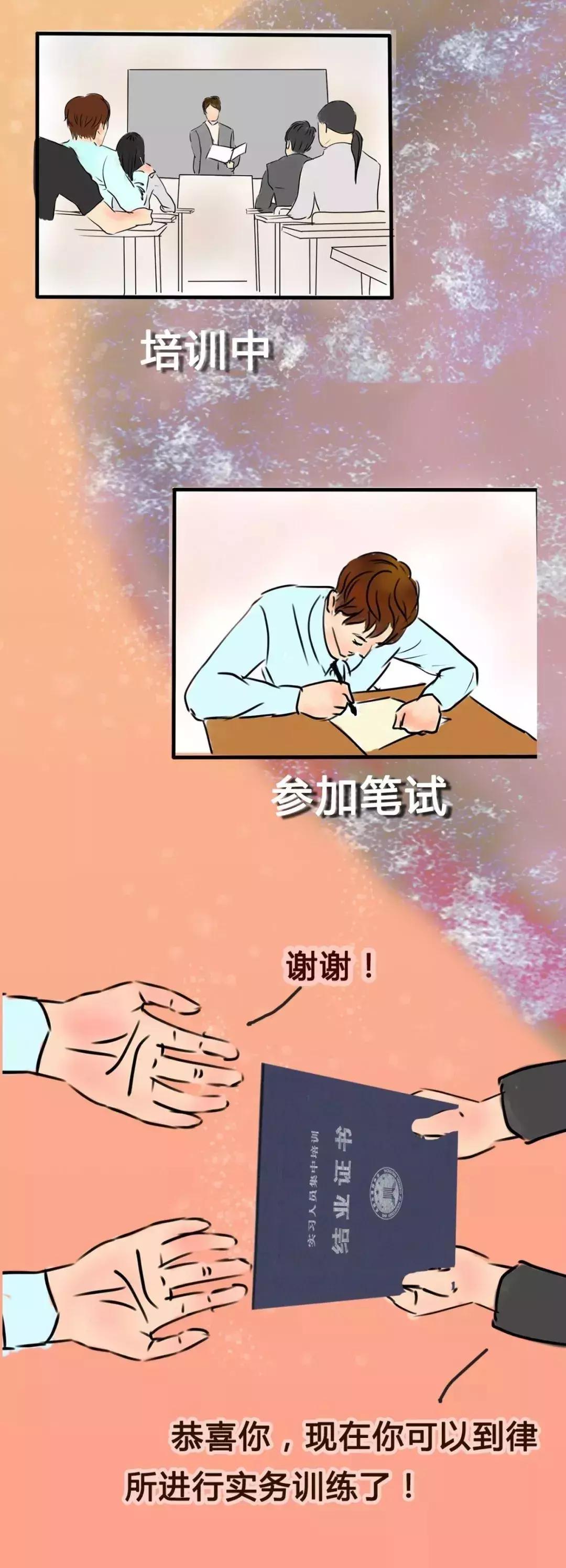 如何成为北京律师,想成为律师需要具备哪些条件