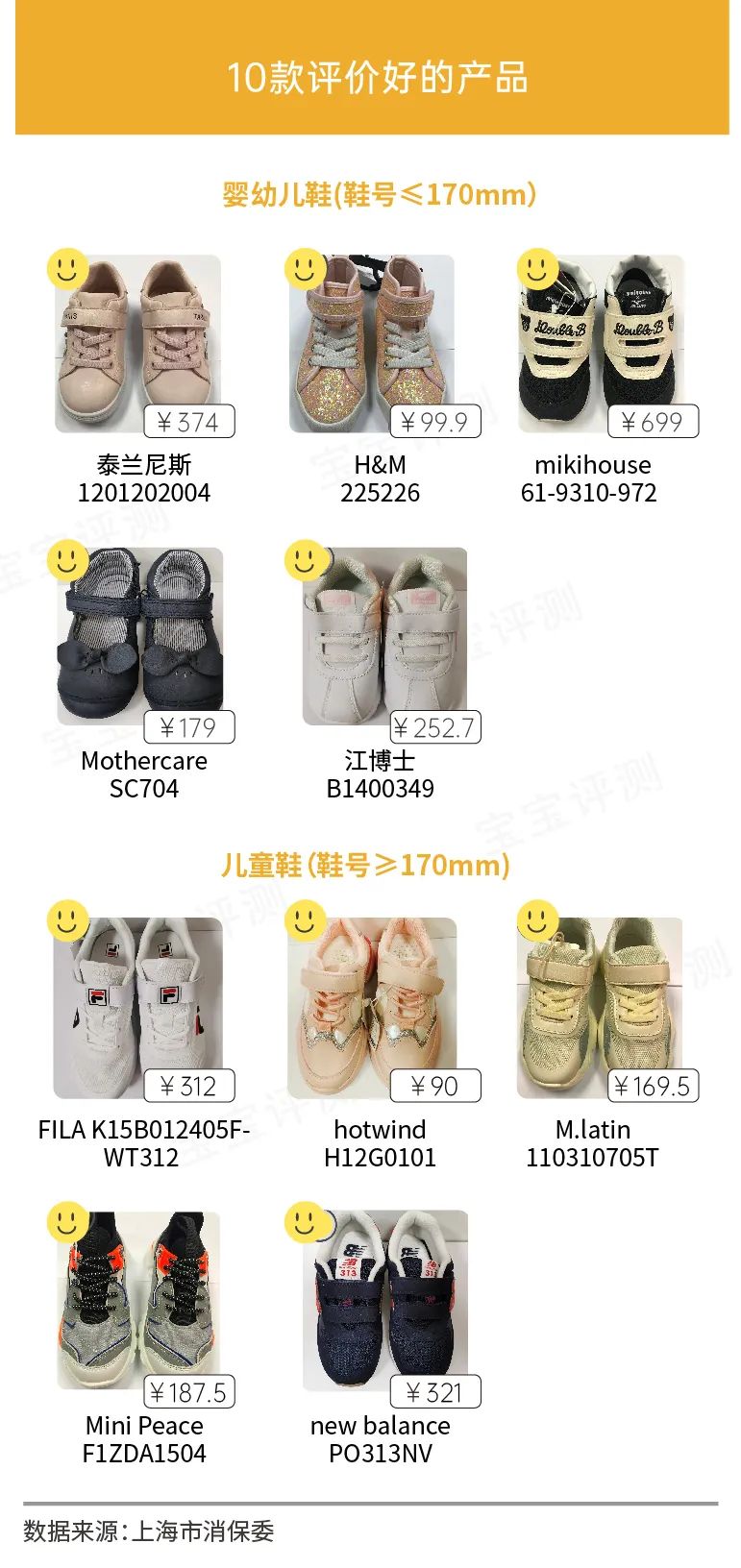 江博士和巴布豆童鞋怎么样,如何选择合格的儿童鞋