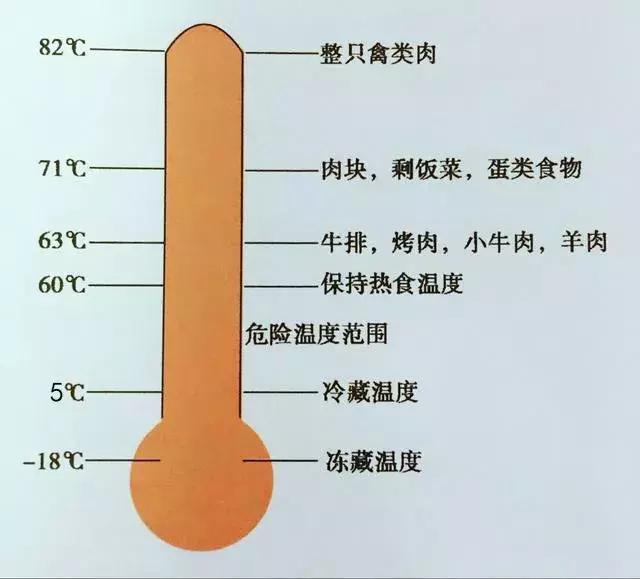 吃坏肚子最有效的解决方法,一般吃坏肚子多久才能好