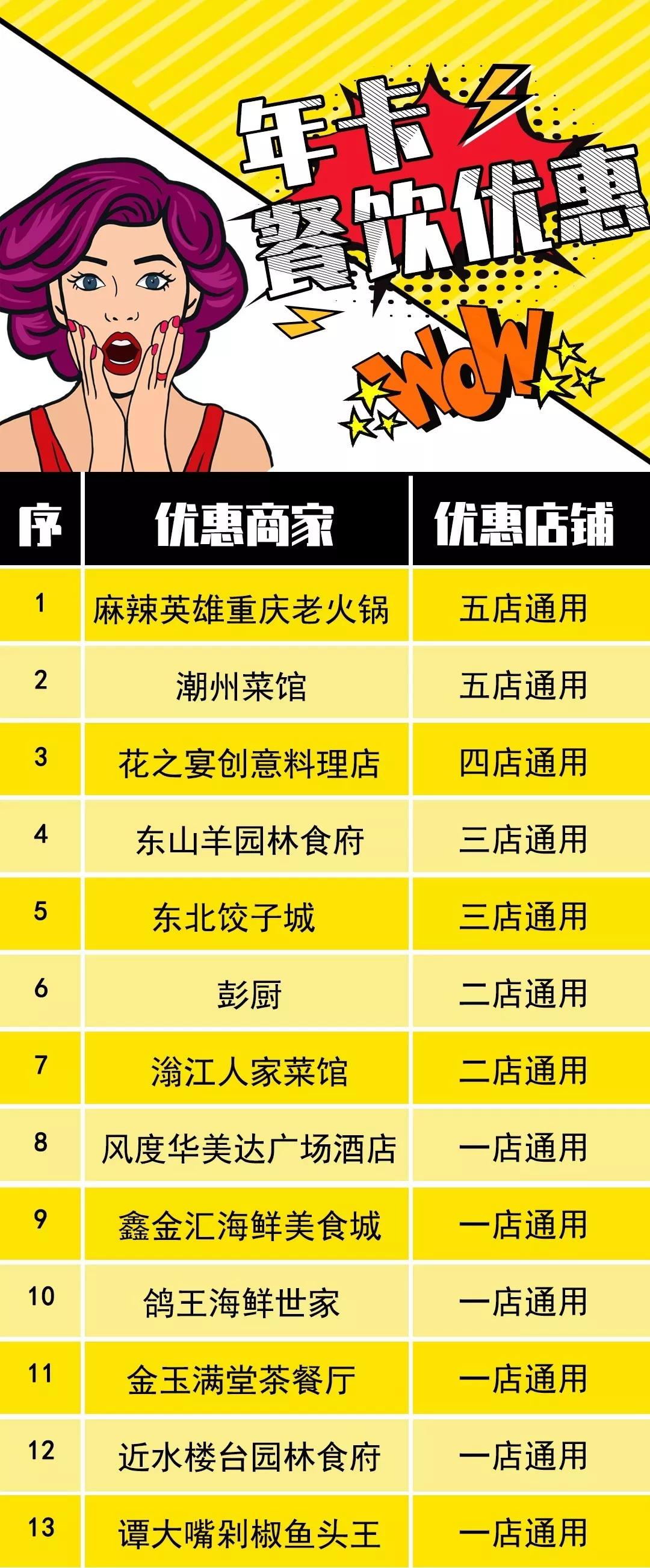 韶关自驾游十大免费景点推荐,韶关旅游年卡2021景点明细