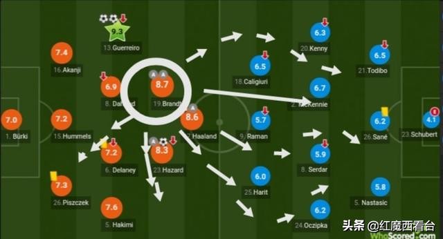 朱利安布兰特帅气,朱利安布兰特德国队