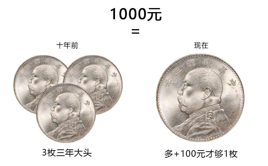 60年代的钱币能买什么,十年前的钱币回忆