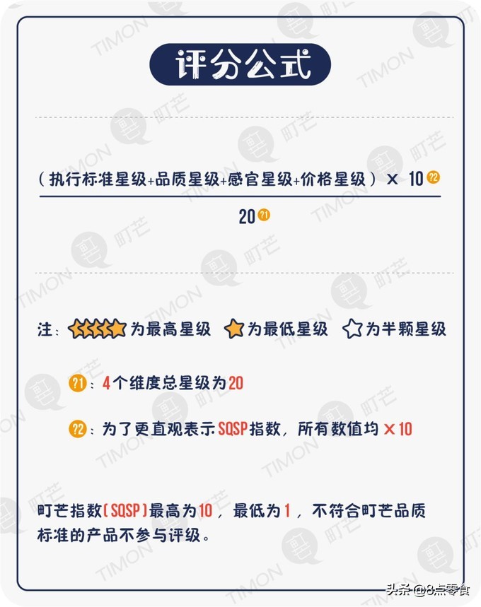 不要乱吃盐,千万不要乱吃盐