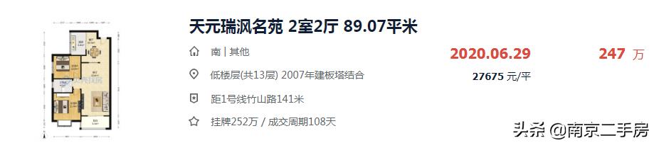 扎心！毗邻地铁，却房价垫底，业主吐槽：户型太奇葩